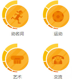 哈妮克孜小考太有节目了