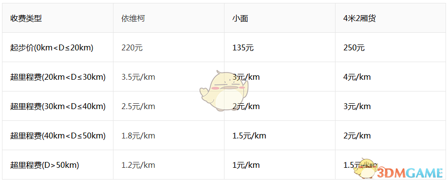 一念江南 虞书欣